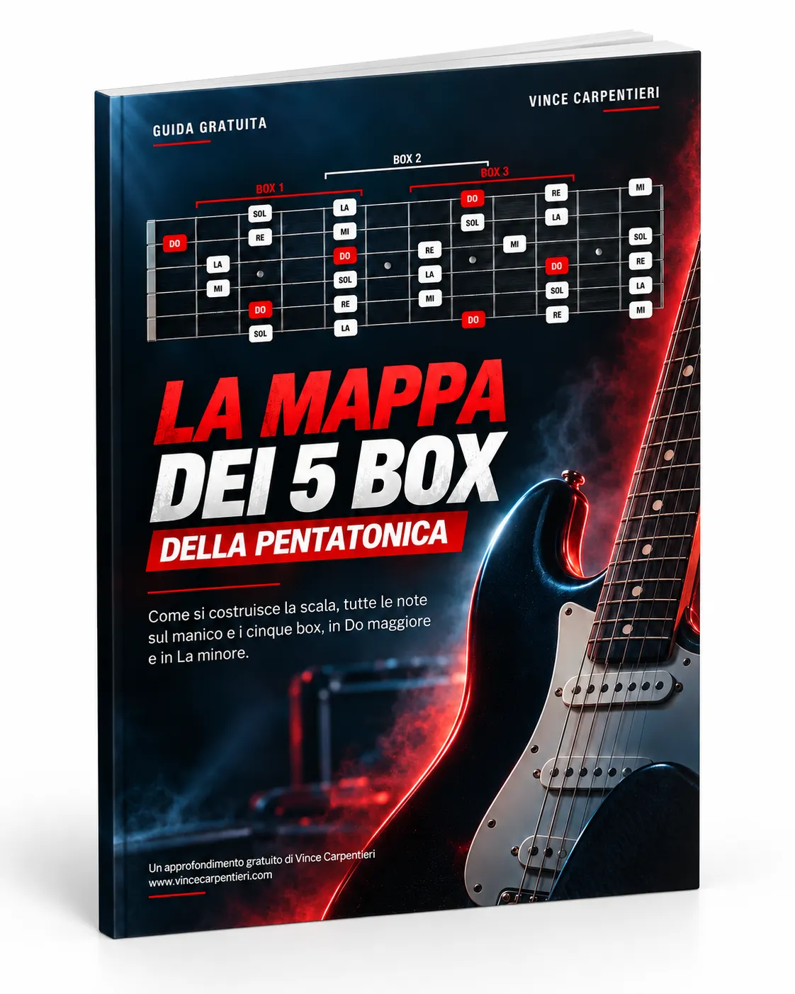 Anteprima: Ti perdi tra i box della pentatonica?